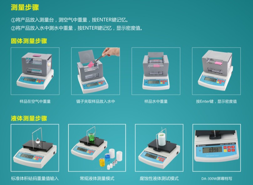 臺式固液體兩用型密度計